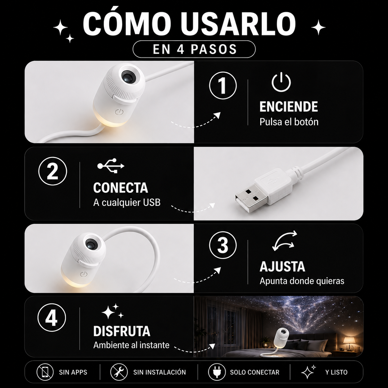 Lunova™ | Compañero de Sueños